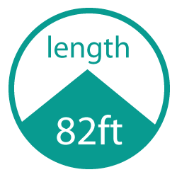 length_spankme